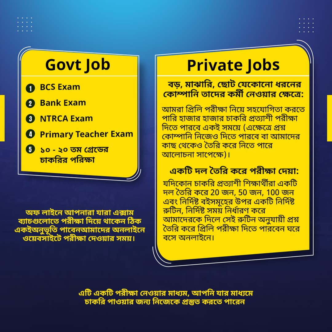 আমাদের প্রতিষ্ঠান শুধুই চাকরীর পরীক্ষা নিয়ে থাকে