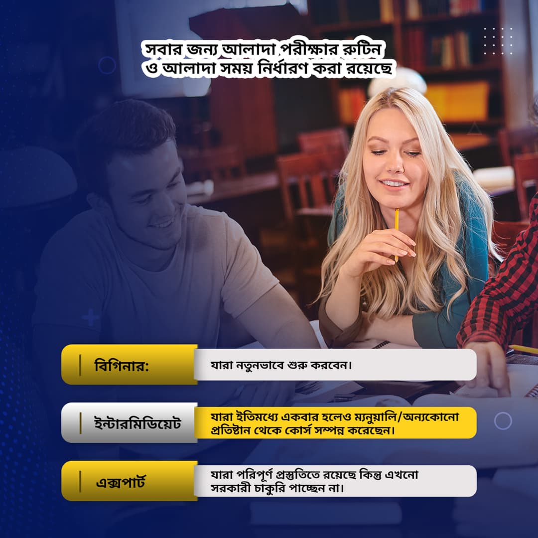 বিগিনার, ইন্টারমেডিয়েট ও এক্সপার্টদের জন্য আলাদা আলাদা সেলেবাস